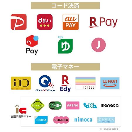 Apa Hotel Nagoya Ekimae Minami Extérieur photo